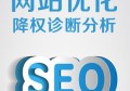 百度SEO优化与百度推广开户流程全面解析助您轻松开启网络营销之路