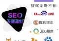 百度SEO优化如何助力你通过百度发表文章赚钱的终极策略与技巧分享