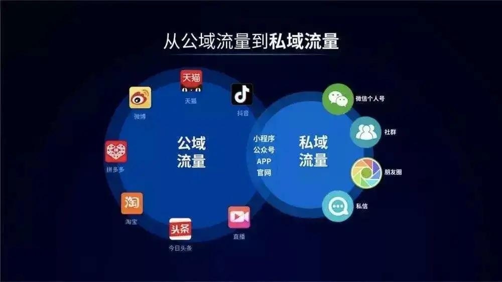 百度网盘中的音乐宝藏，探索mp3资源下载的新天地