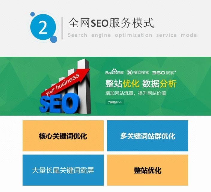 百度SEO优化秘籍揭示百度下单如何轻松找到订单的终极指南与策略分享